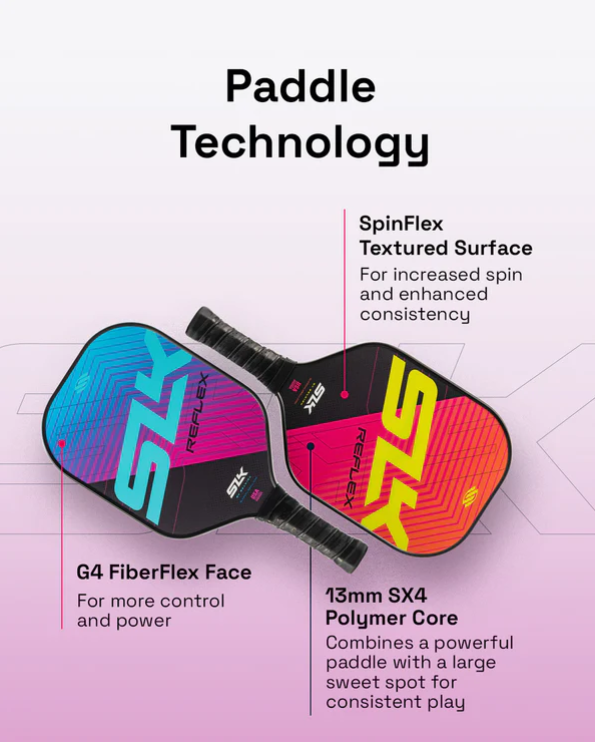 SLK Reflex Pickleball Bundle (Selkirk)